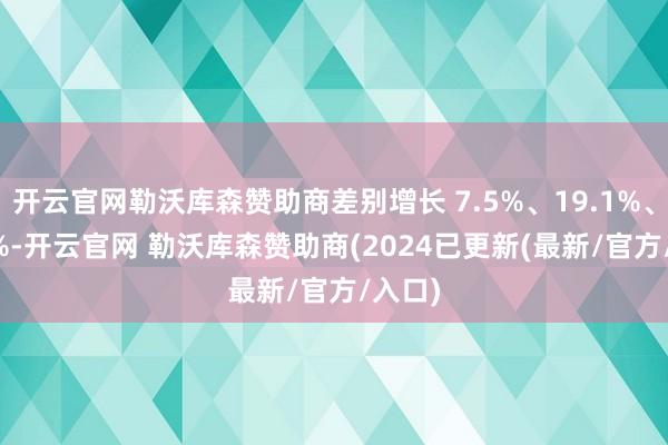 开云官网勒沃库森赞助商差别增长 7.5%、19.1%、64.7%-开云官网 勒沃库森赞助商(2024已更新(最新/官方/入口)