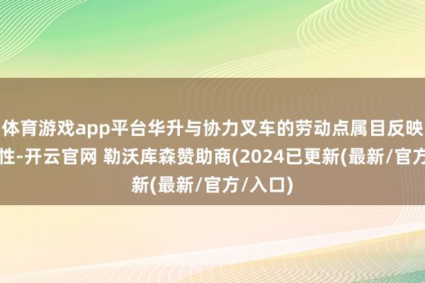 体育游戏app平台华升与协力叉车的劳动点属目反映的实时性-开云官网 勒沃库森赞助商(2024已更新(最新/官方/入口)