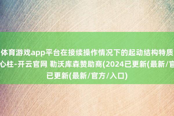 体育游戏app平台在接续操作情况下的起动结构特质:三个死心柱-开云官网 勒沃库森赞助商(2024已更新(最新/官方/入口)